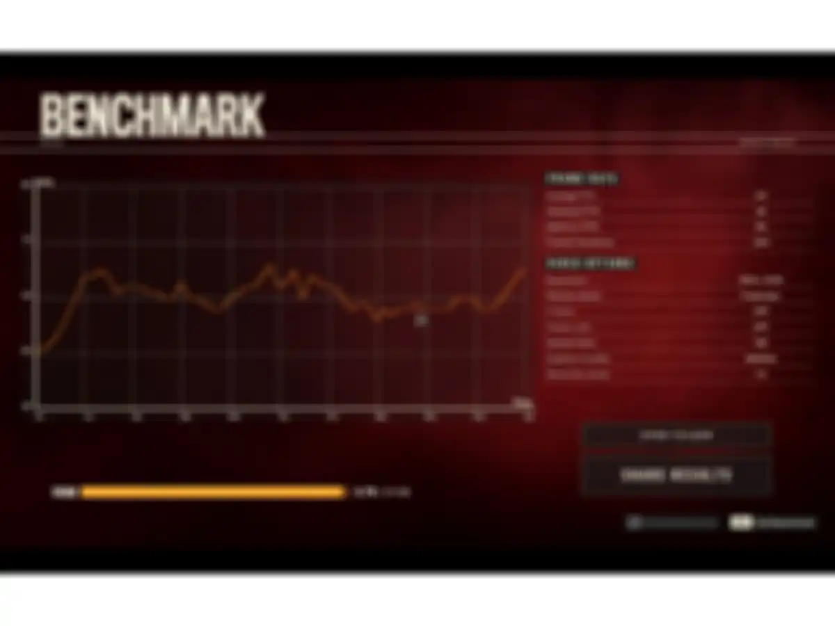 Hasil benchmark Far Cry 6 di ASUS ROG Flow Z13 pada settingan medium dengan hasil 60 FPS