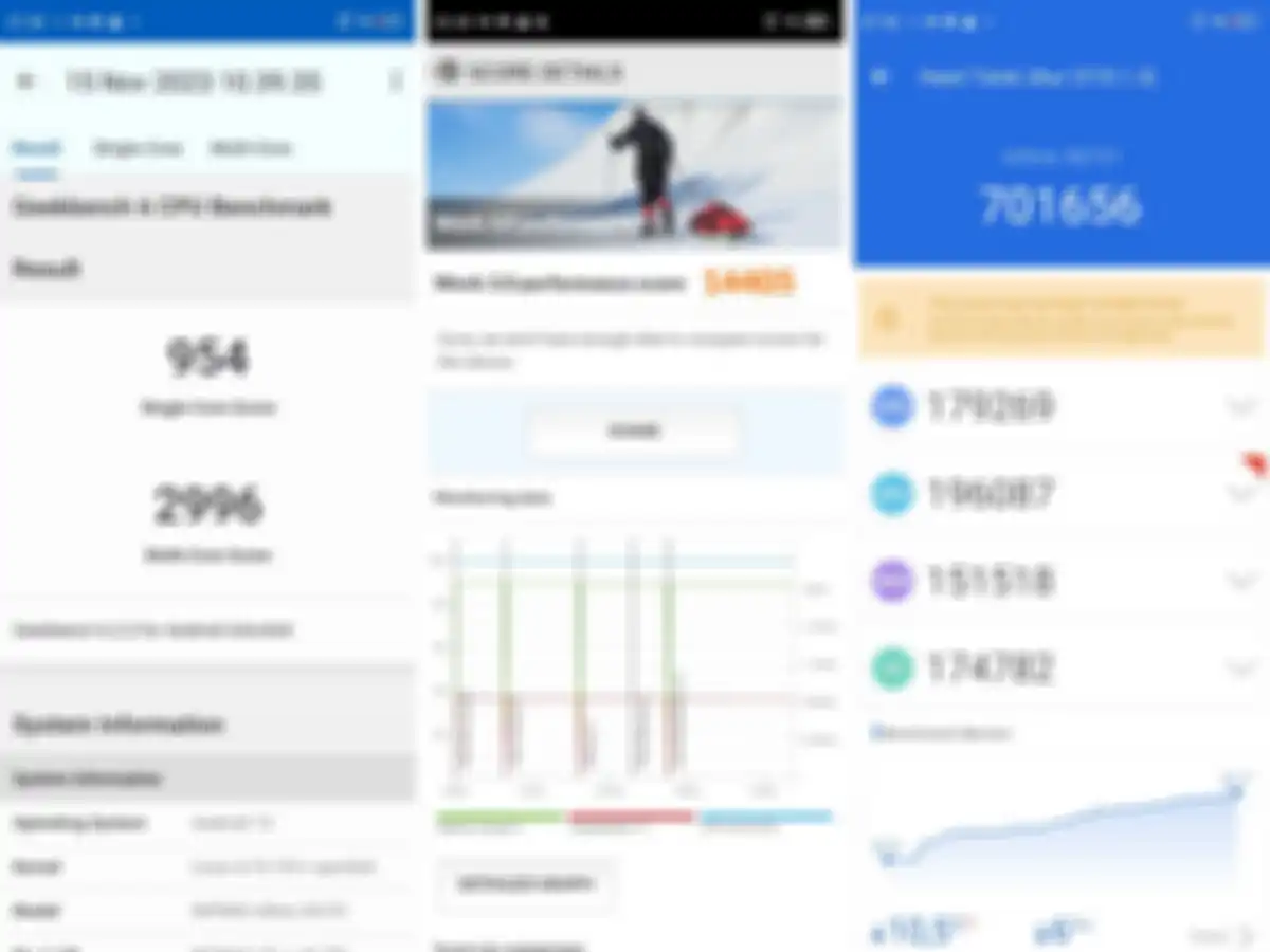 Hasil bencmarh (secara berurutan) Geekbench, PC Mark, & AnTuTu Infinix Zero 30 5G