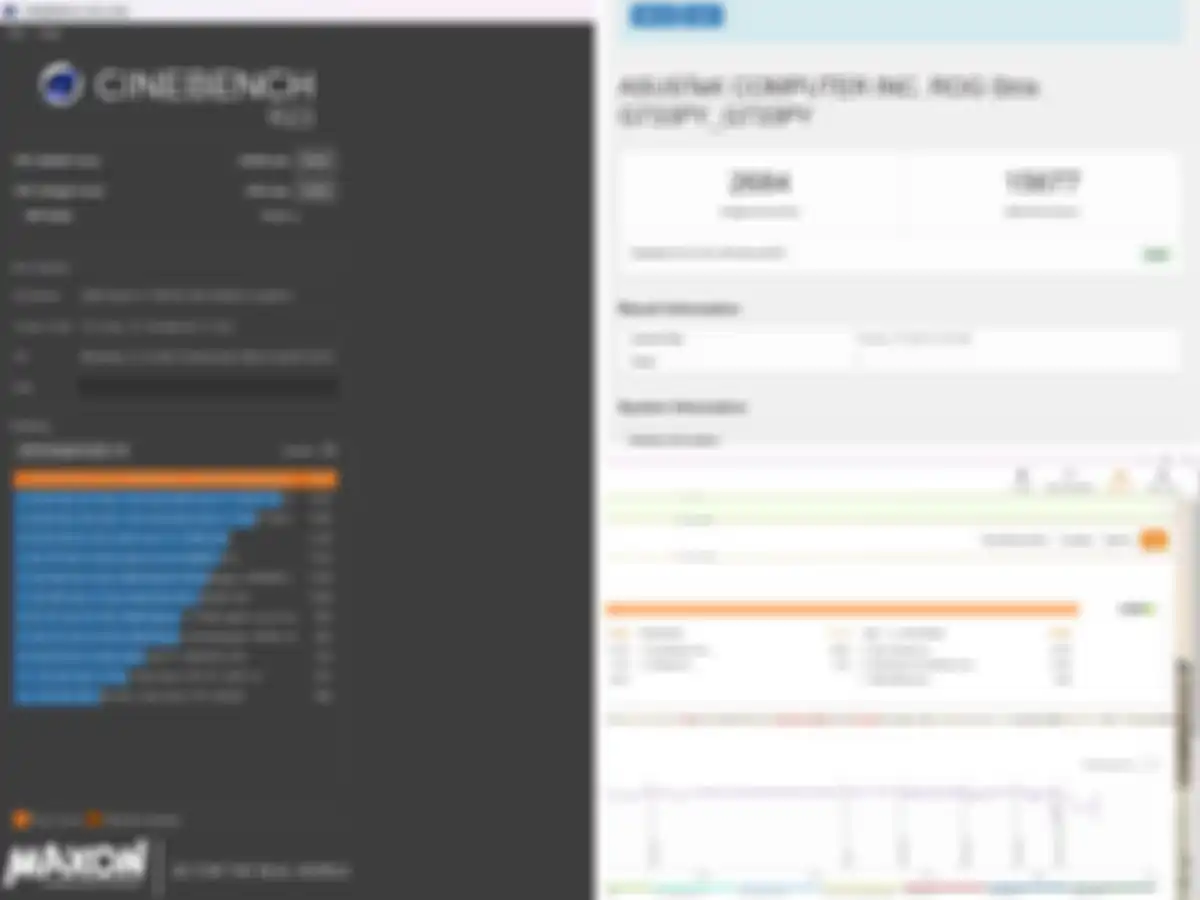 Hasil Pengujian Cinebench R23, Geekbench 6, & PC Mark 10