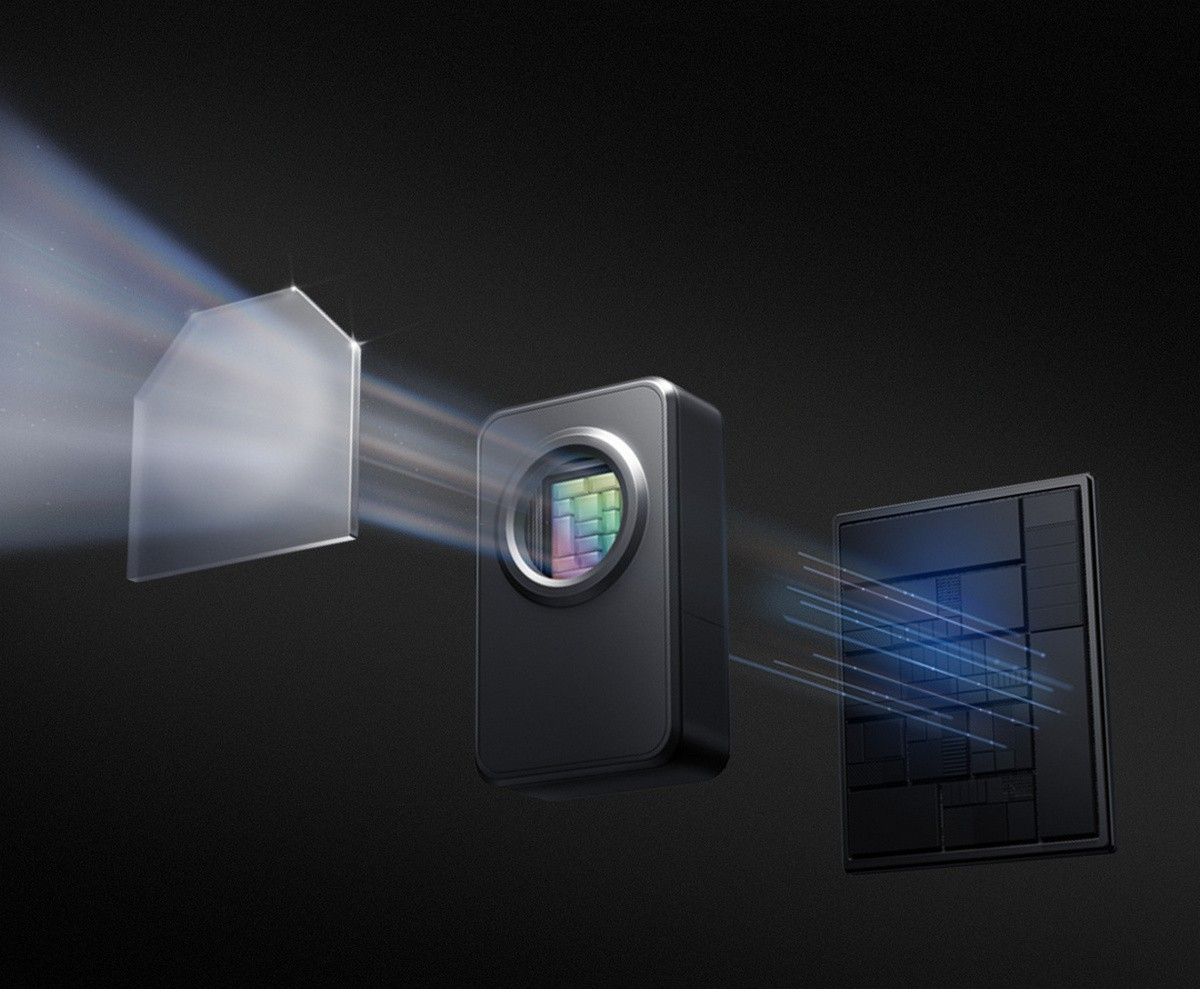Teknologi kamera OnePlus 11