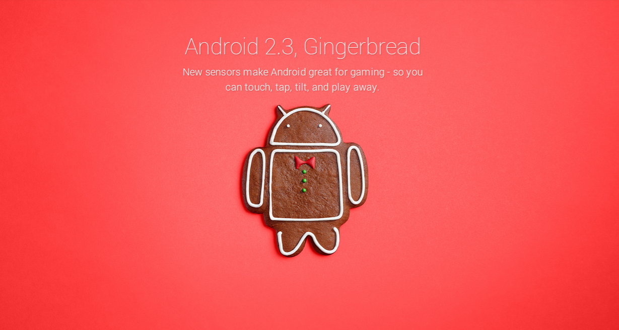 Android 2.3.7 Gingerbread