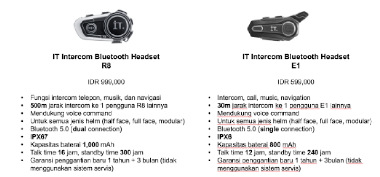 IT Intercom Bluetooth Headset R8 dan E1