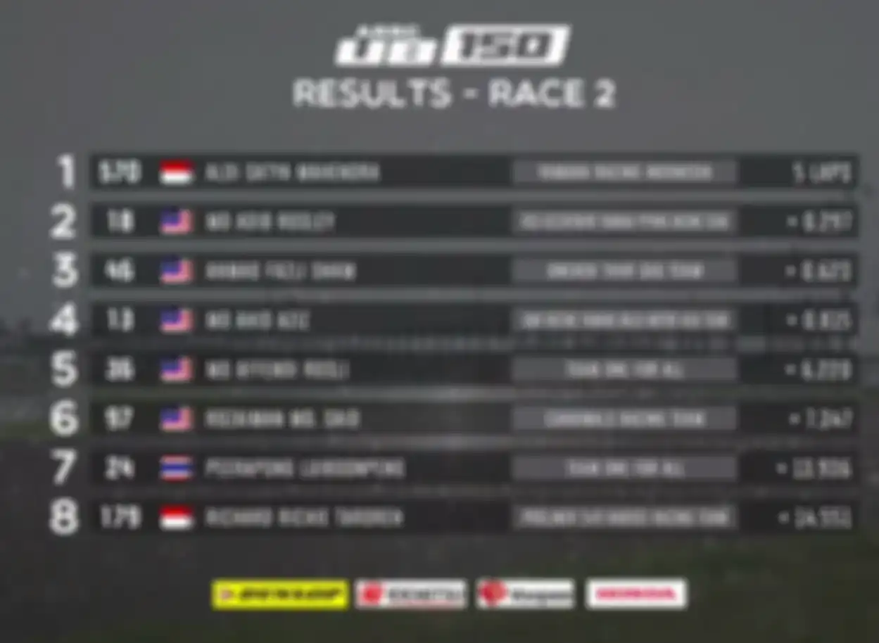 Hasil Race 2 UB150 ARRC Jepang