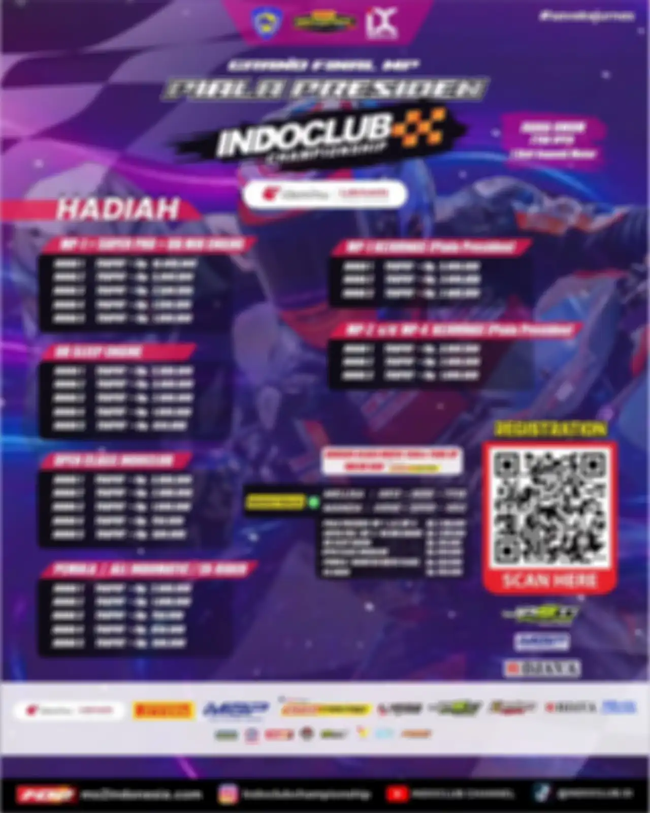 Hadiah para pemenang Grand Final MP Indoclub Championship 2024.