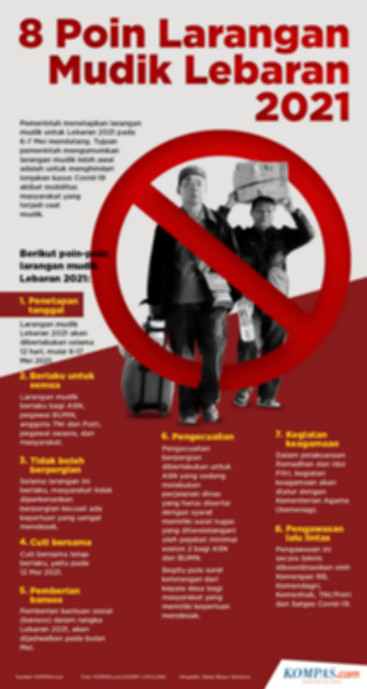 Infografik: 8 Poin Larangan Mudik Lebaran 2021