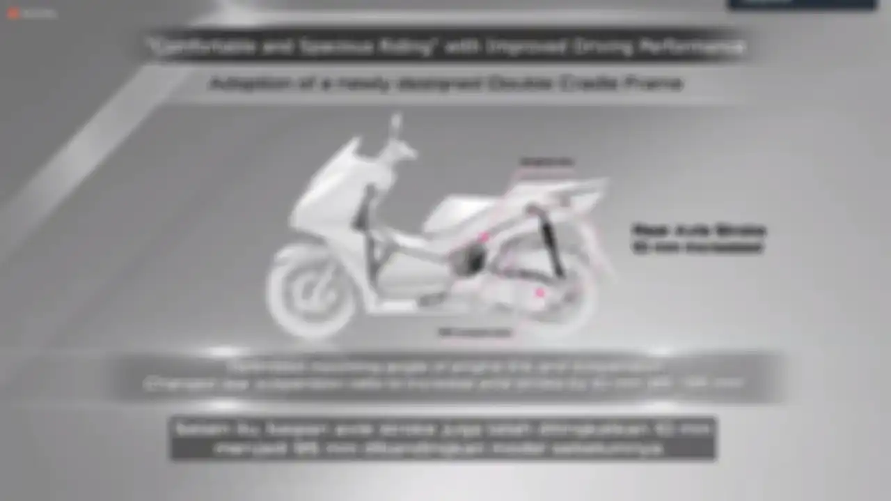 Penjelasan soal suspensi baru di Honda PCX 160.
