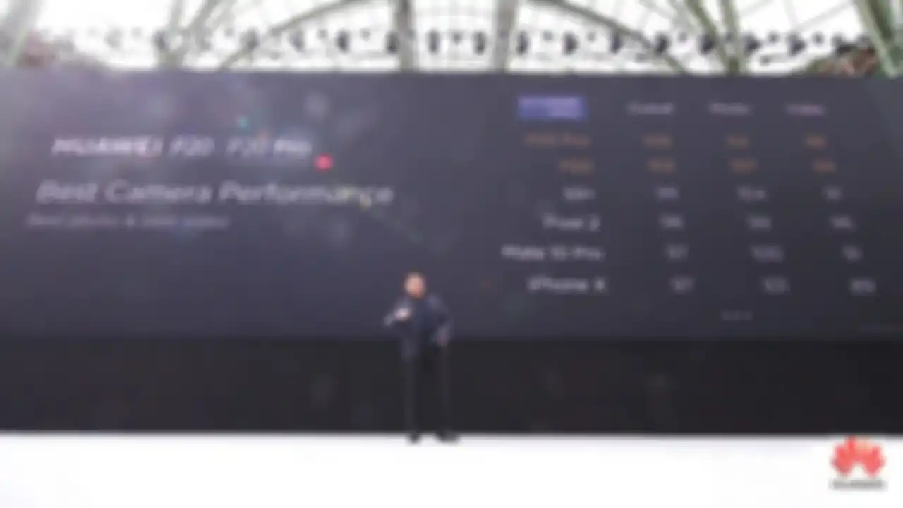 Hasil skor DxOMark dari Huawei P20 dan Huawei P20 Pro jauh meninggalkan para pesaingnya
