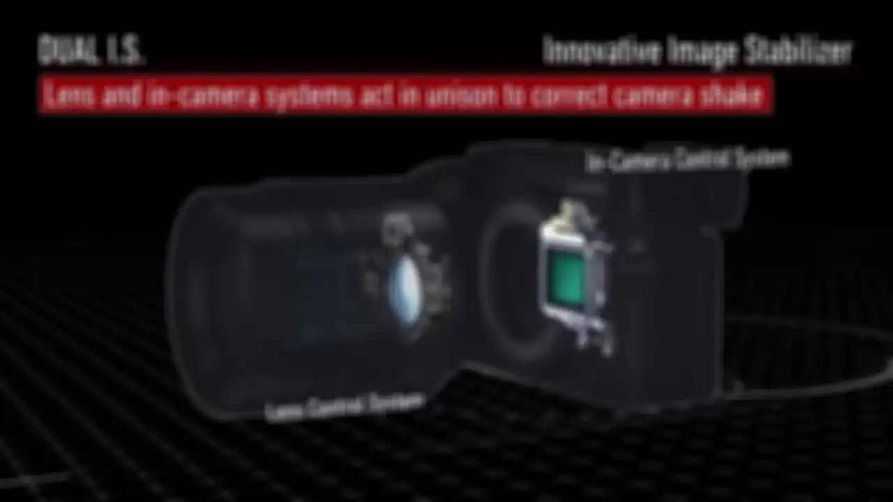 Sistem kerja dual image stabilization pada Lumix