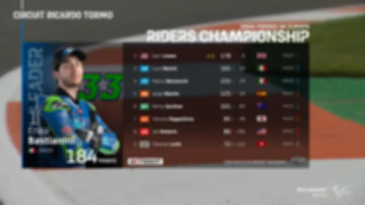 Klasemen sementara Moto2 Usai Seri Eropa
