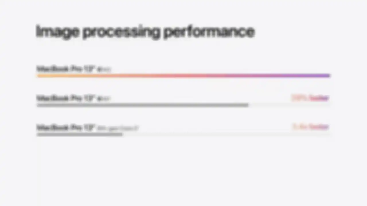 Performa pengolahan gambar MacBook Pro 13 inci