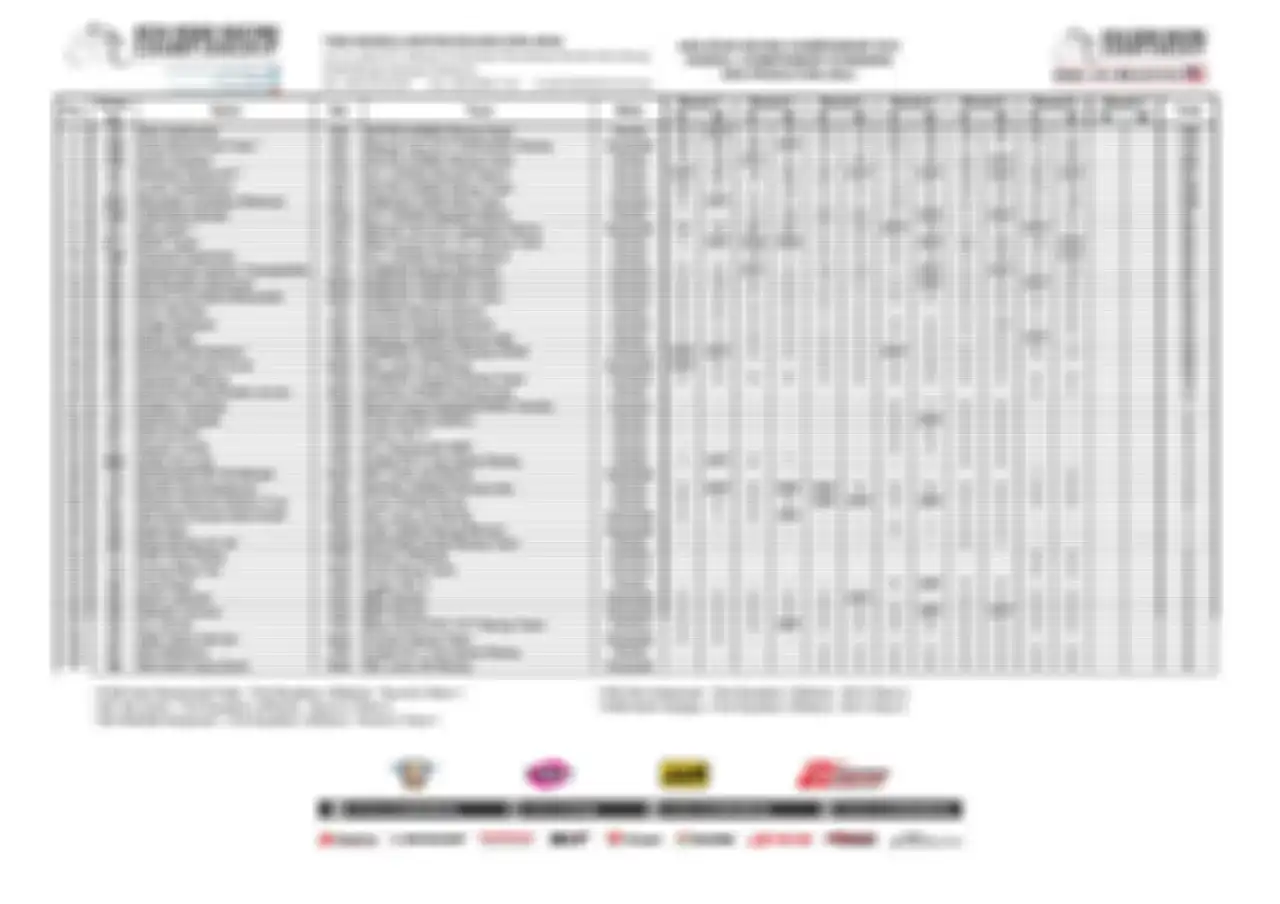 Klasemen pembalap ARRC AP250 hingga ronde 6 Malaysia, (22/9/2019), Indonesia dipastikan juara AP250 musim ini.