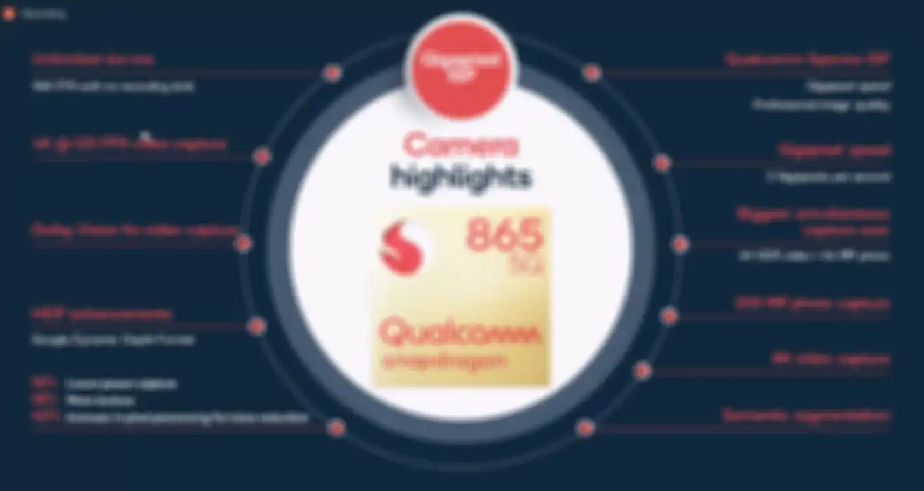 Rincian kemampuan kamera yang bisa dihasilkan dengan menggunakan Snapdragon 865