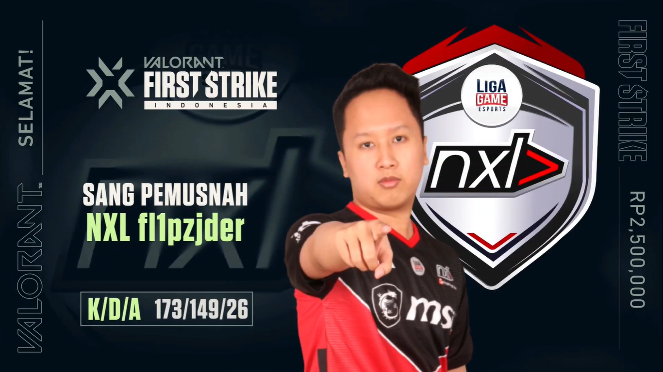 Statistik kapten NXL LIGAGAME, FL1PZJDER di VALORANT First Strike: Indonesia.