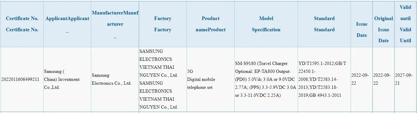Daftar sertifikasi 3C yang mengungkapkan detail pengisian daya Samsung Galaxy S23 Ultra.
