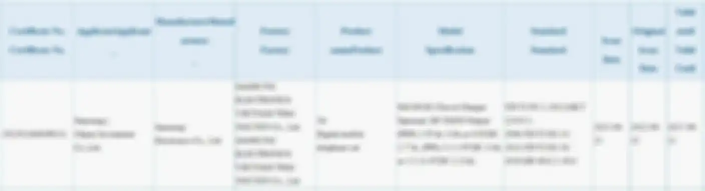 Daftar sertifikasi 3C yang mengungkapkan detail pengisian daya Samsung Galaxy S23 Ultra.