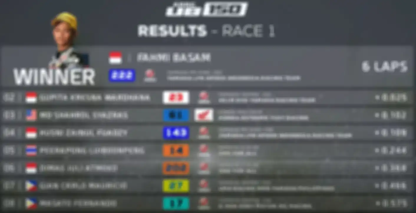 Hasil Race 1 ARRC Malaysia 2024.