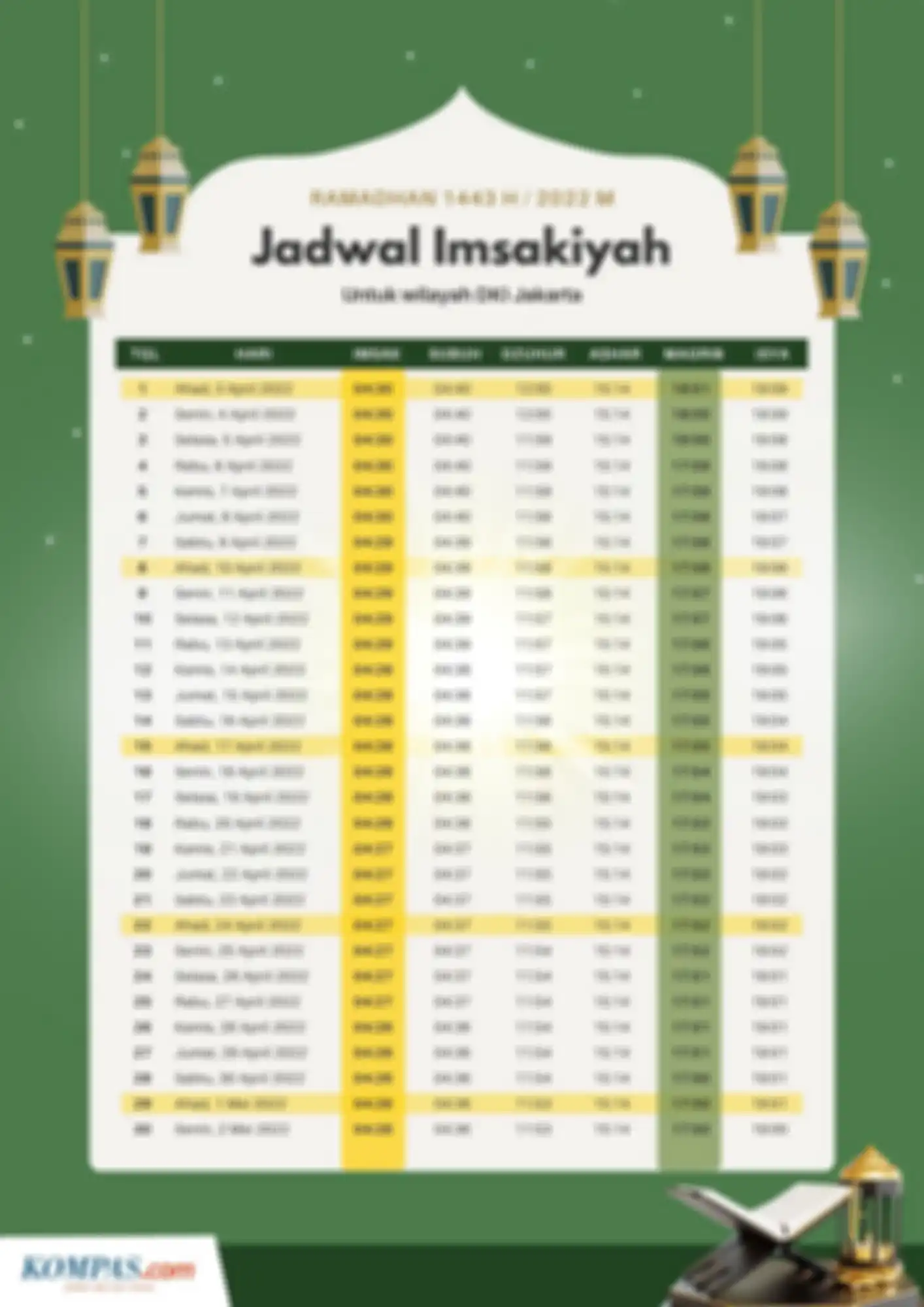 Jadwal Imsakiyah Ramadan 1443 H untuk wilayah DKI Jakarta dan sekitarnya