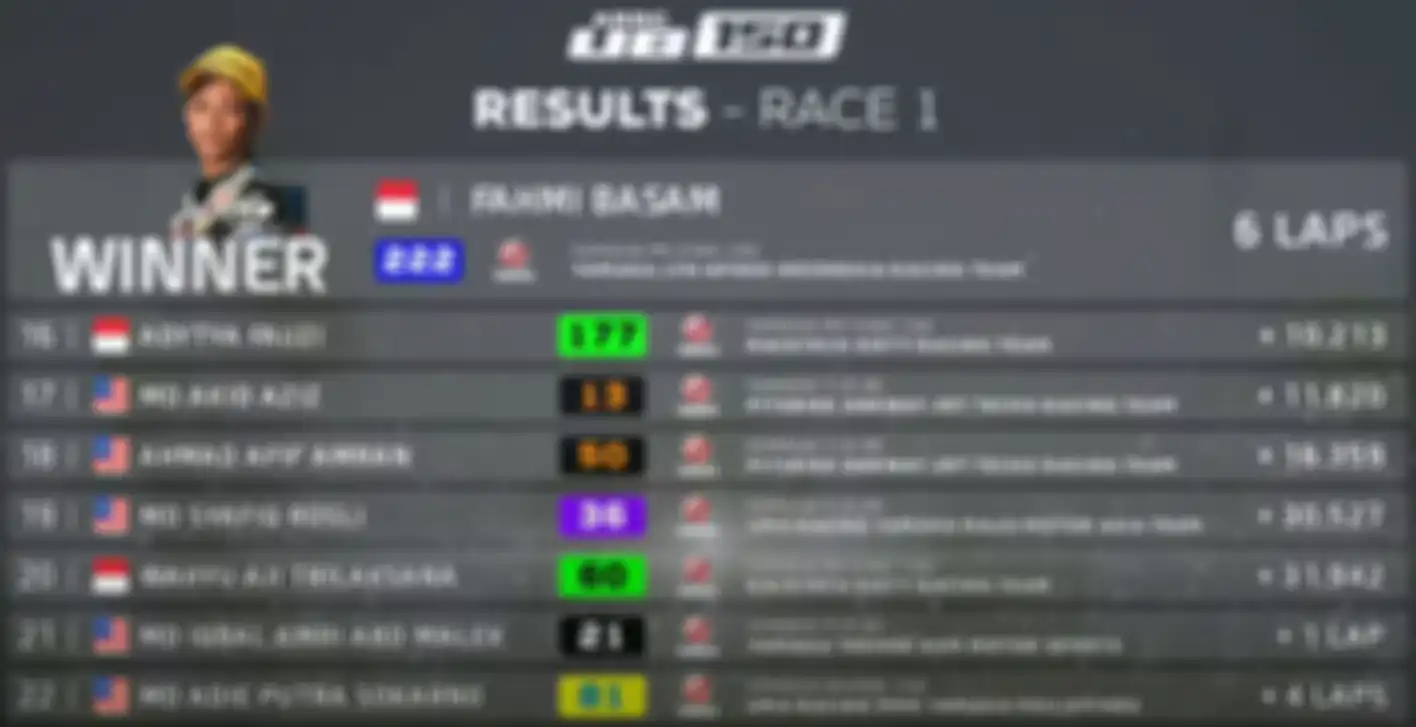 Hasil race 1 ARRC Malaysia 2024 (3).