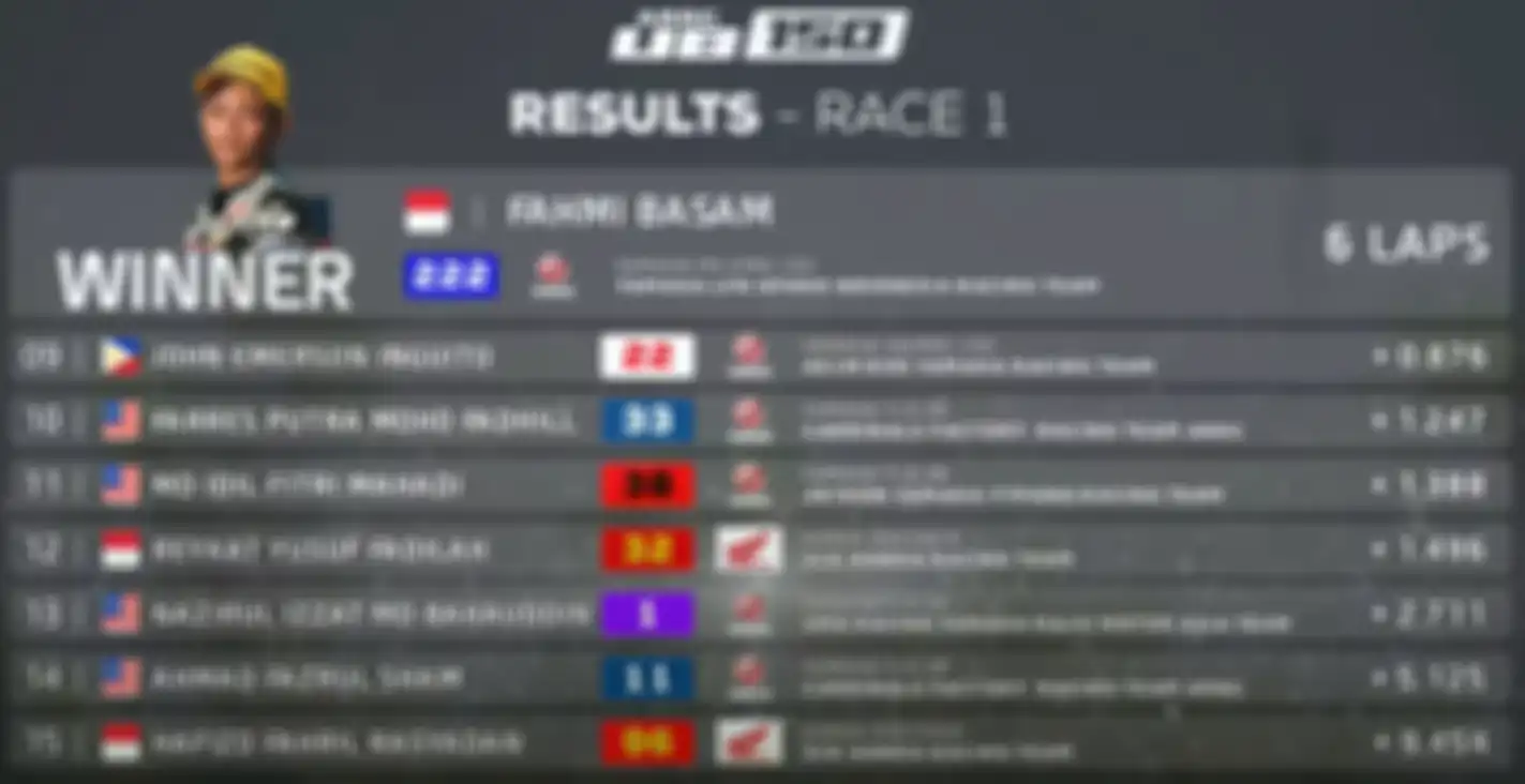 Hasil race 1 ARRC Malaysia 2024 (2).