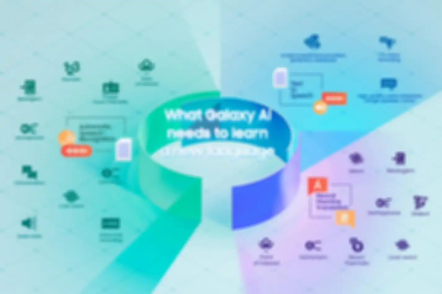 Galaxy AI