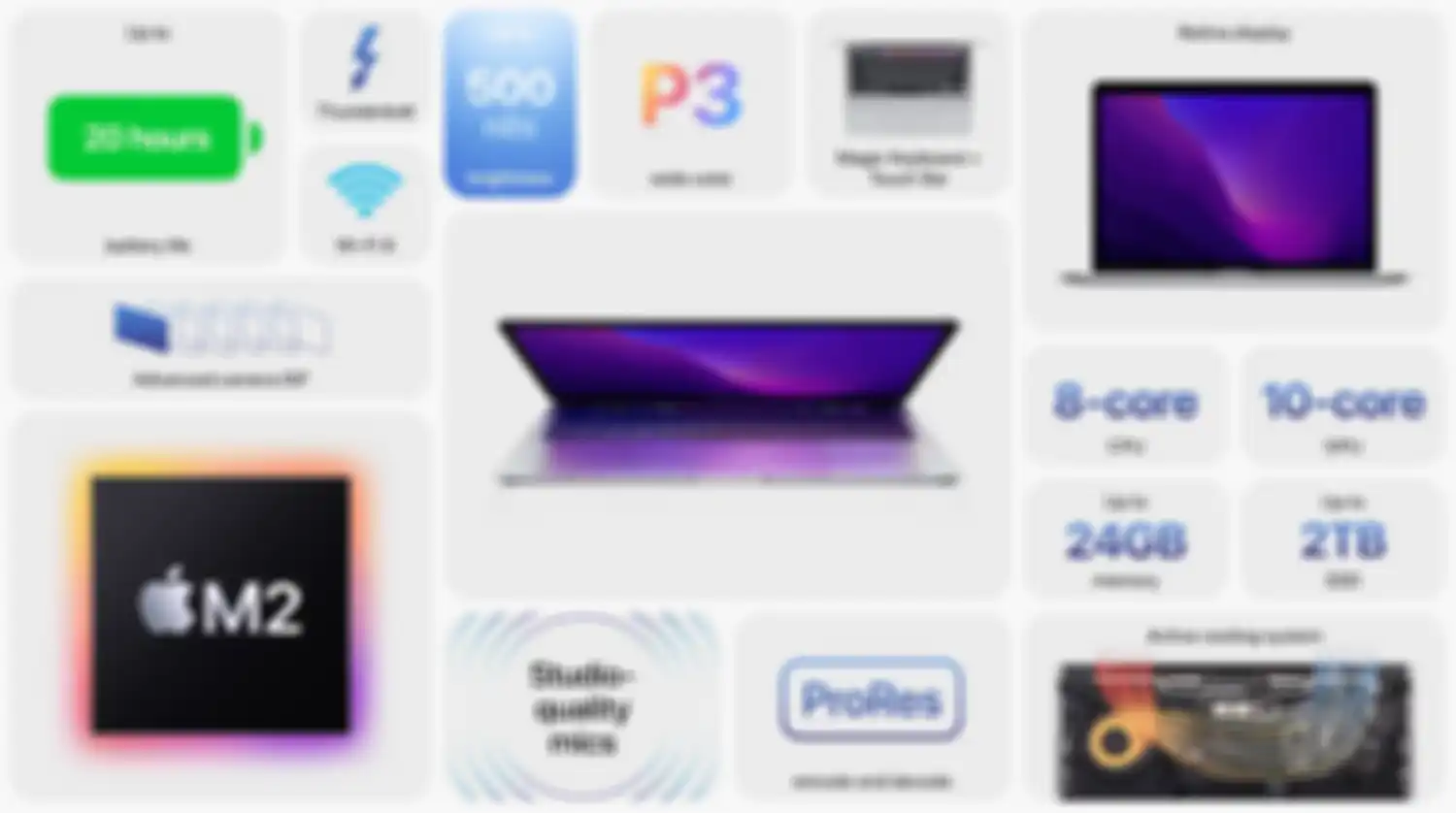 Spesifikasi MacBook Pro M2