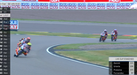 Hasil Red Bull Rookies Cup 2025 - Kiandra Disalip Dramatis Saat Pimpin Balapan, Posisi Veda Ega Juga Tidak Memalukan