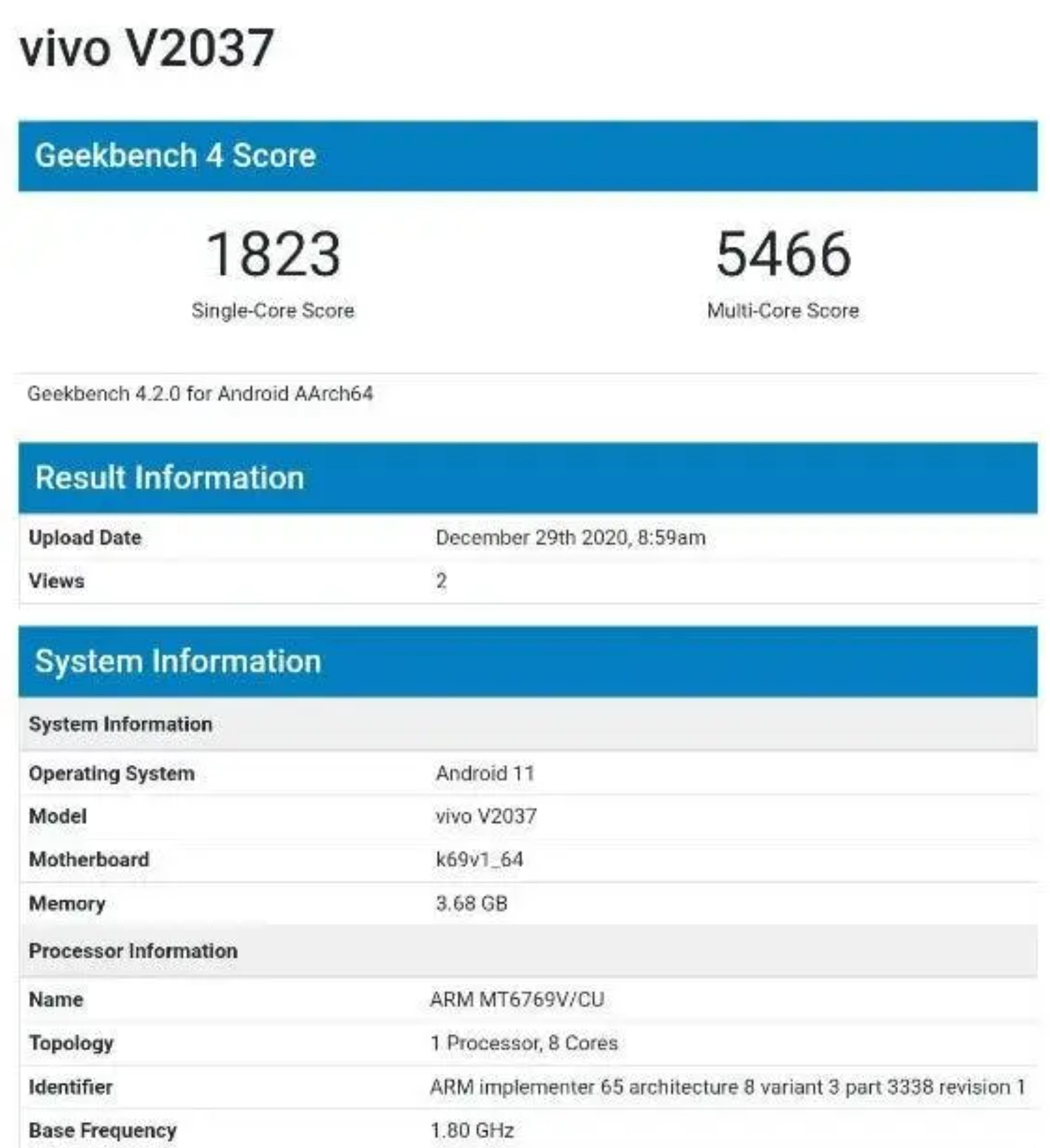 Skor Geekbench HP baru Vivo dengan nomor model V2037.