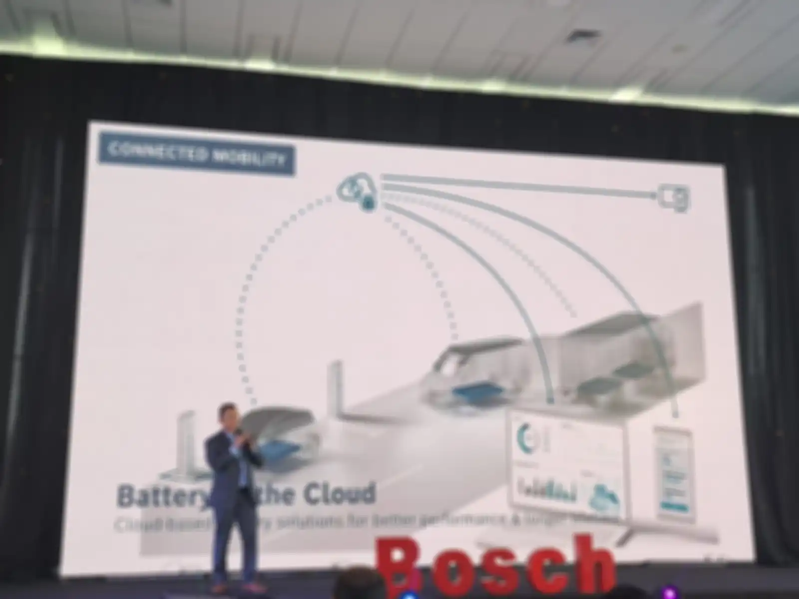 Battery in The Cloud dari Bosch untuk mensertifikasi baterai pada kendaraan listrik