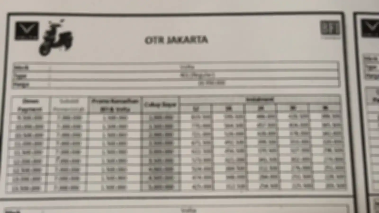 Skema kredit motor listrik Volta 401 Reguler.
