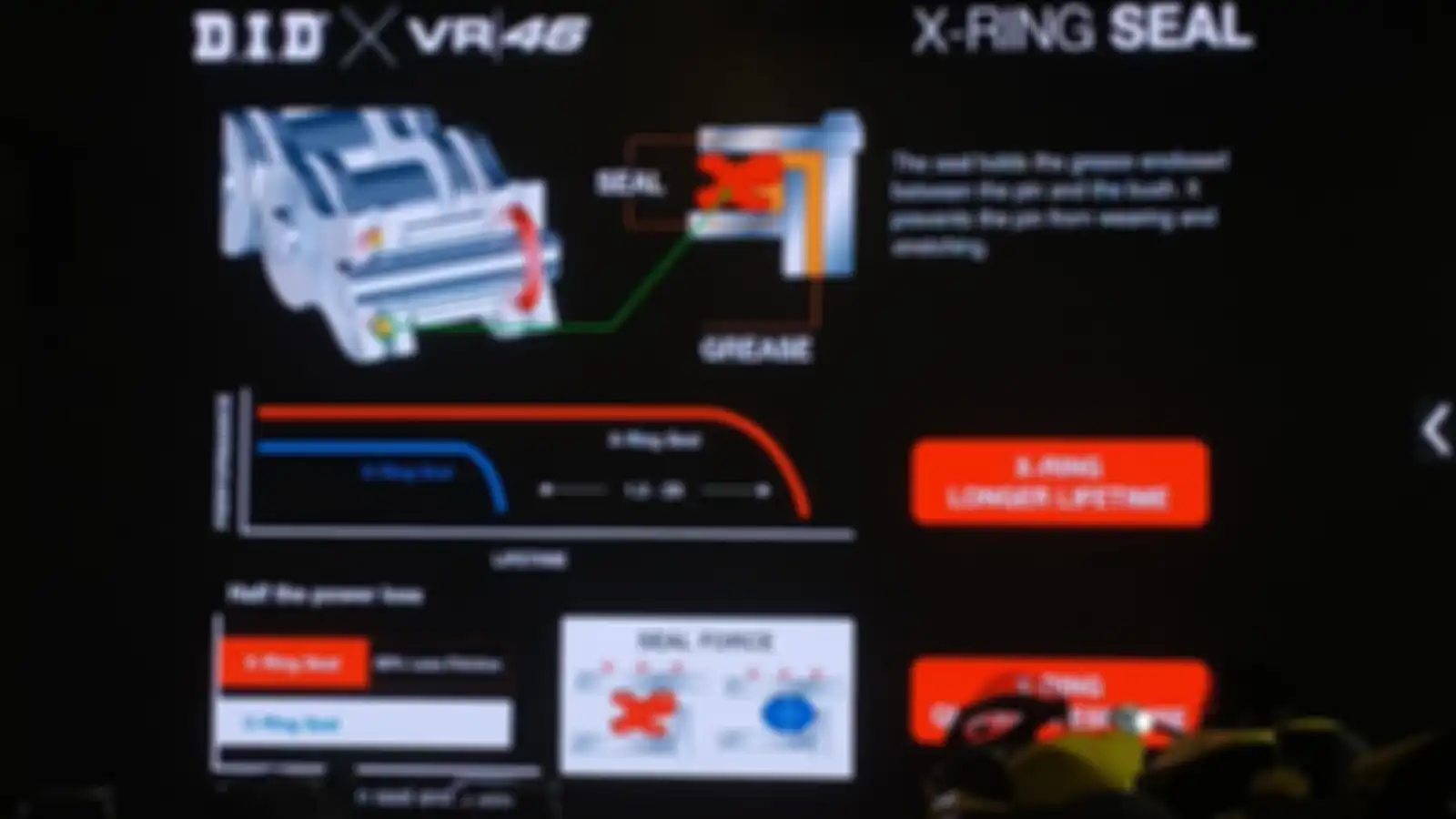 Rantai DID X VR46 Signature Edition pakai teknologi X-Ring yang sudah dipatenkan