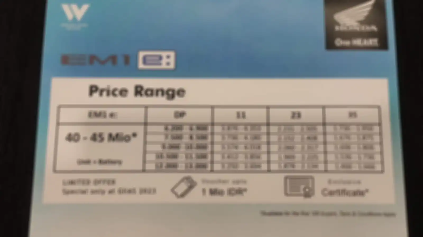 Ada voucher hingga Rp 1 juta dan exclusive certificate untuk pemesanan motor listrik Honda EM1 e: