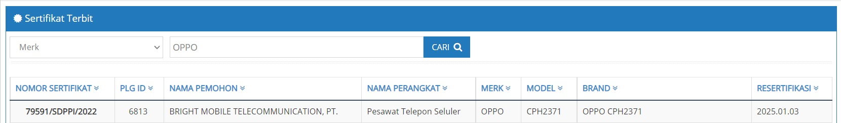 sertifikasi postel OPPO Reno7