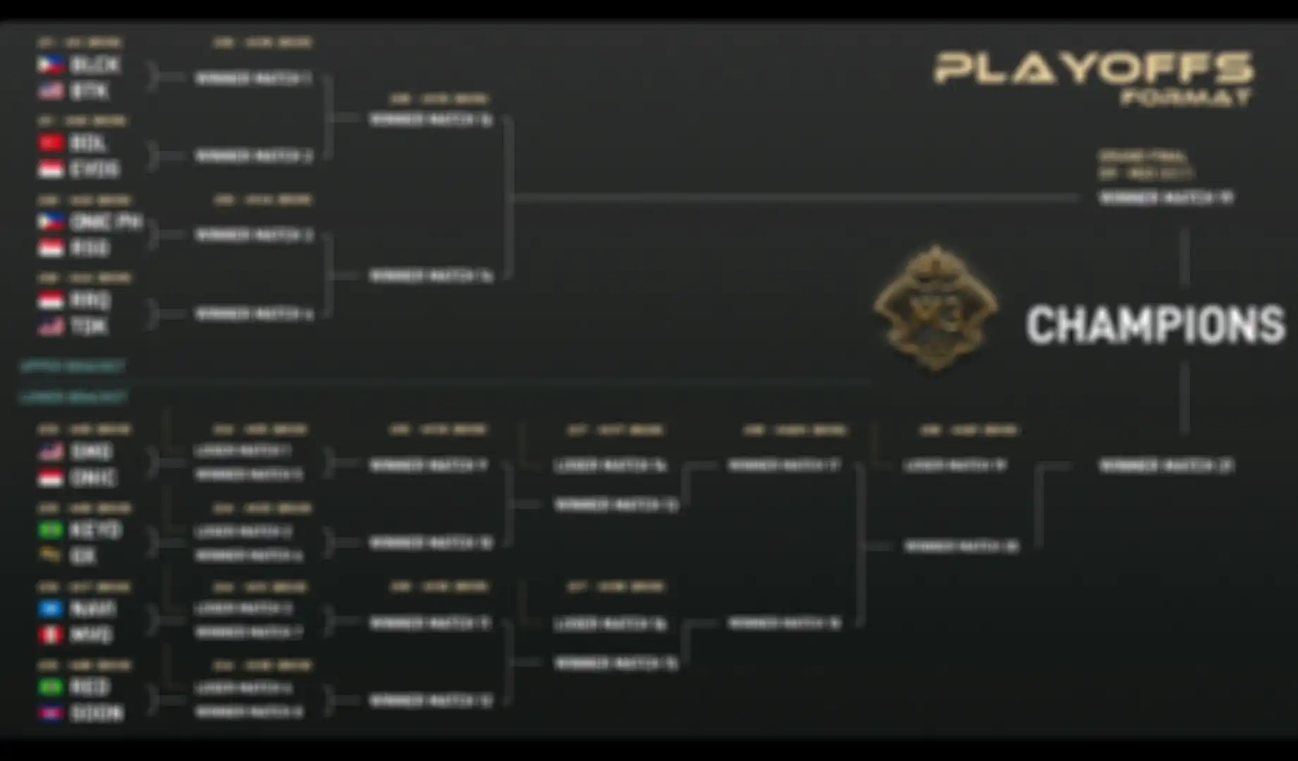 Inilah Jadwal lengkap babak playoff turnamen M3 World Championship, upper dan lower bracket
