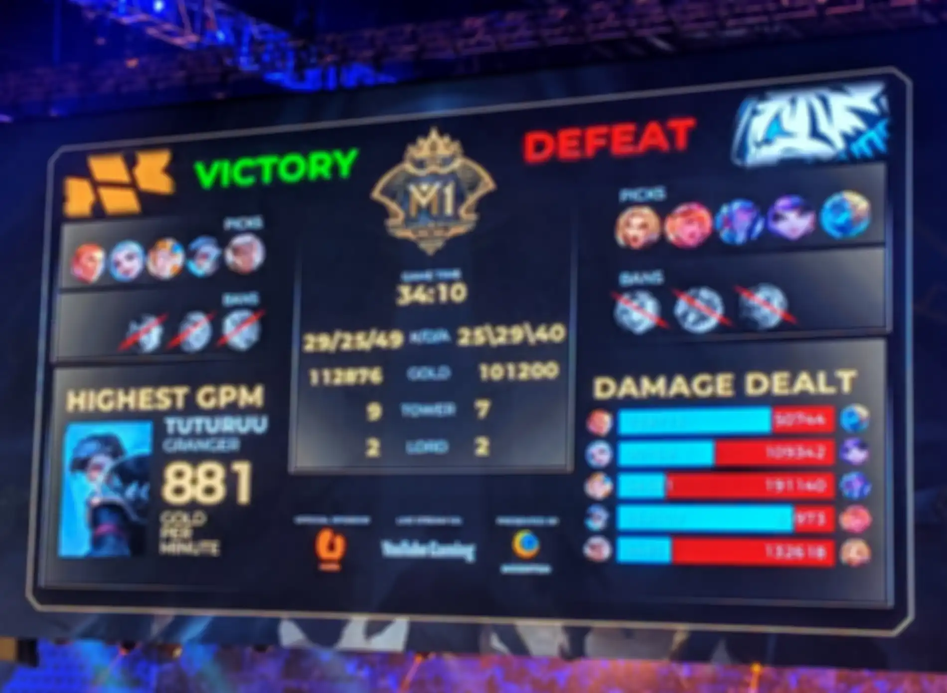 Hasil game 1 RRQ vs EVOS Legends Grand Final M1