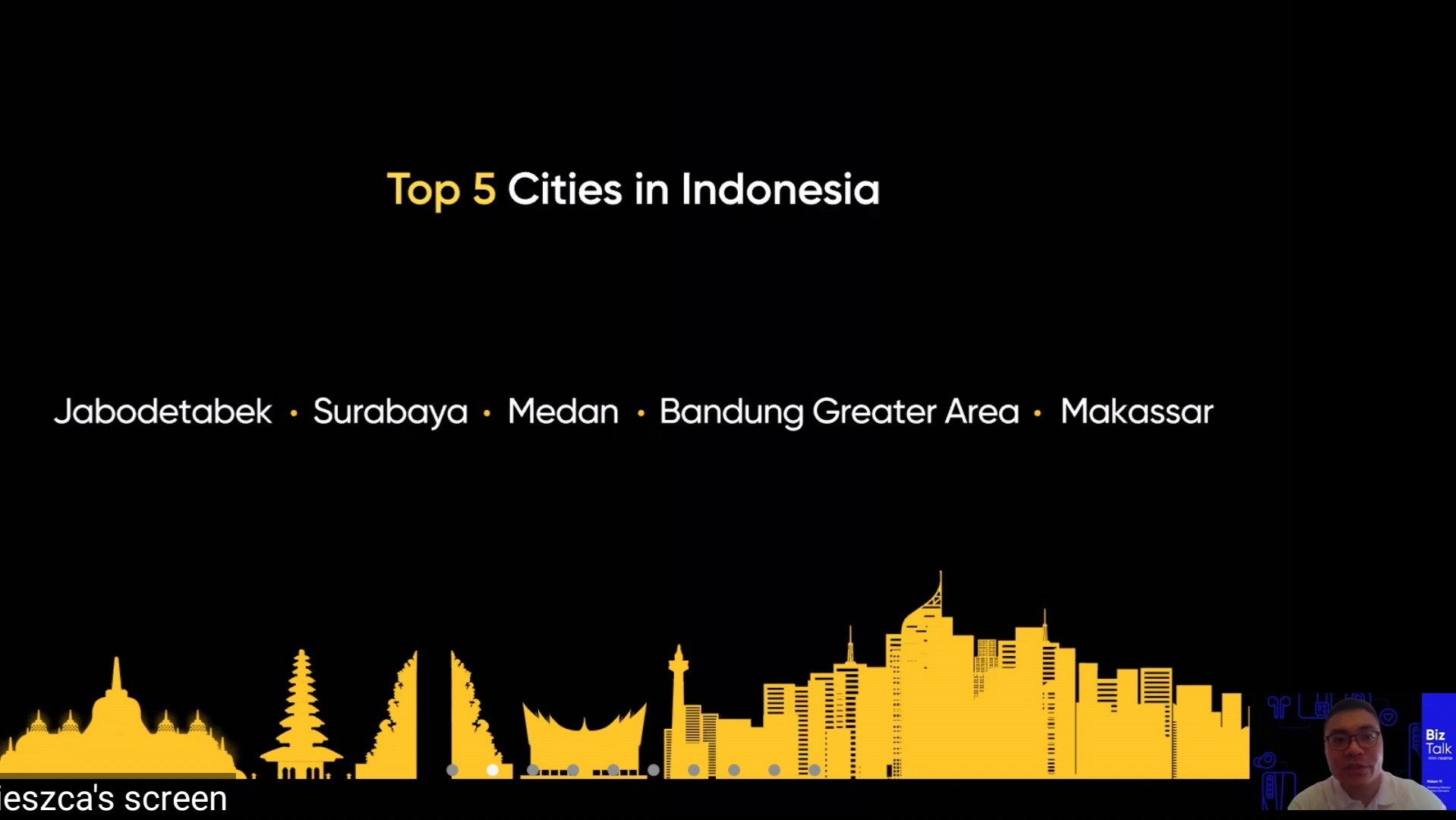 Penjualan tertinggi smartphone realme di Indonesia berdasarkan data internal perusahaan.