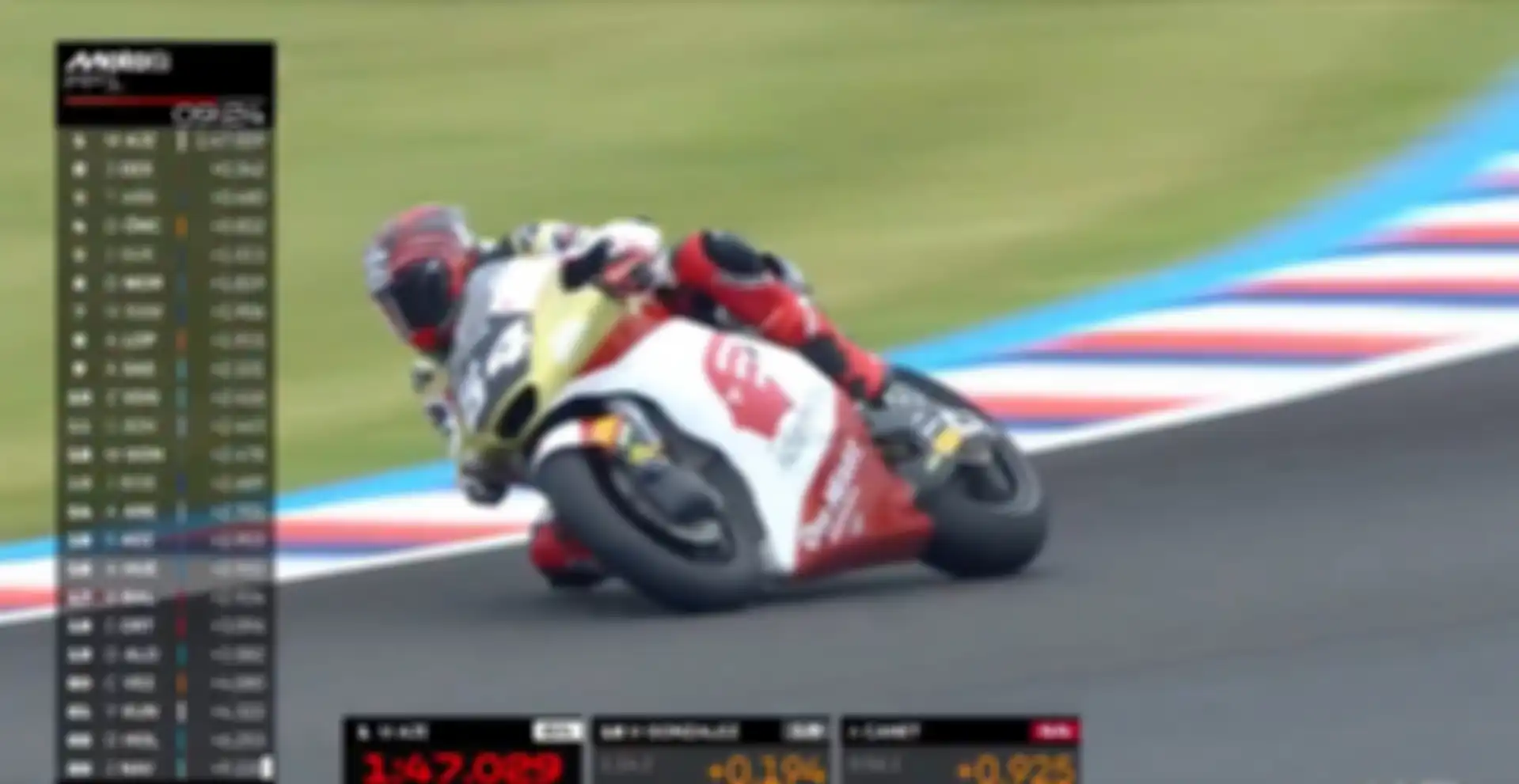Momen Mario Aji menyentuh P1 di FP1 Moto2 Argentina 2025.