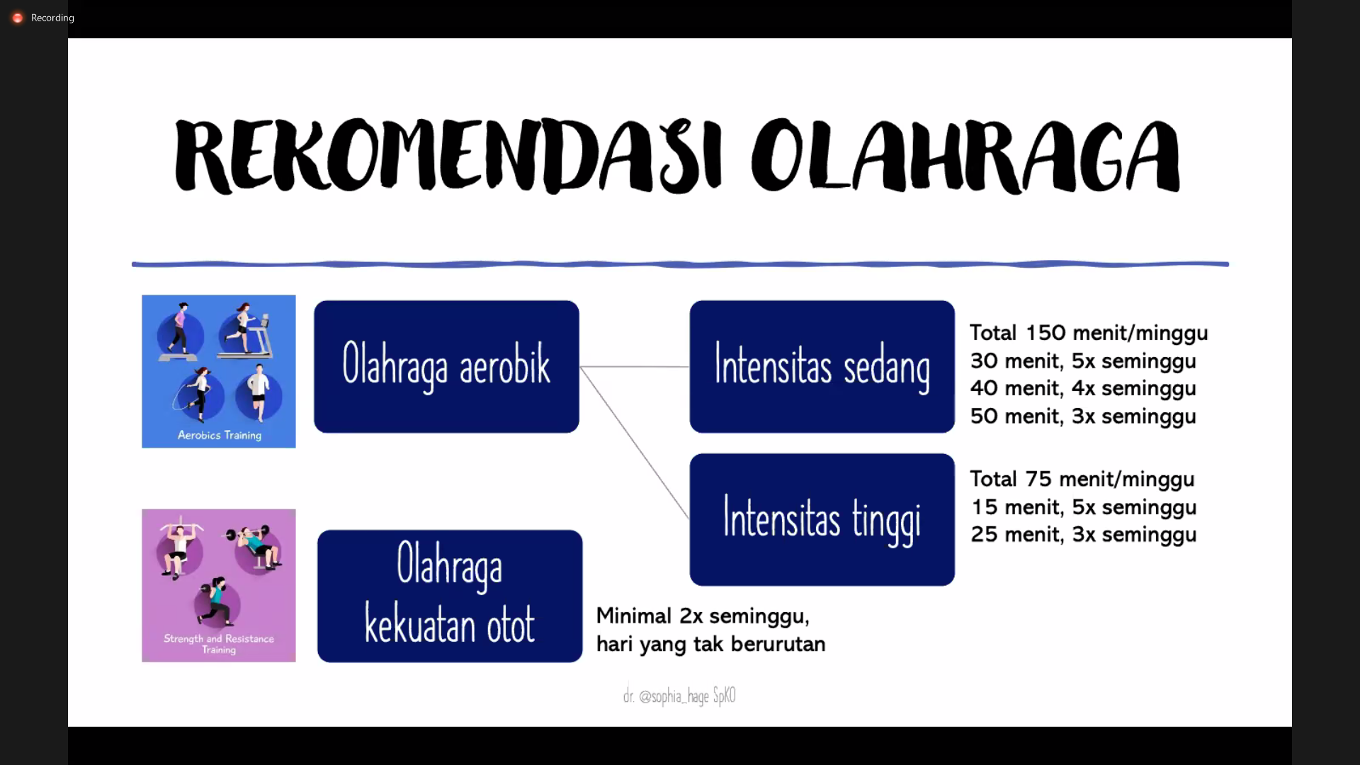 Rekomendasi olahraga hindari sedentary lifestyle.