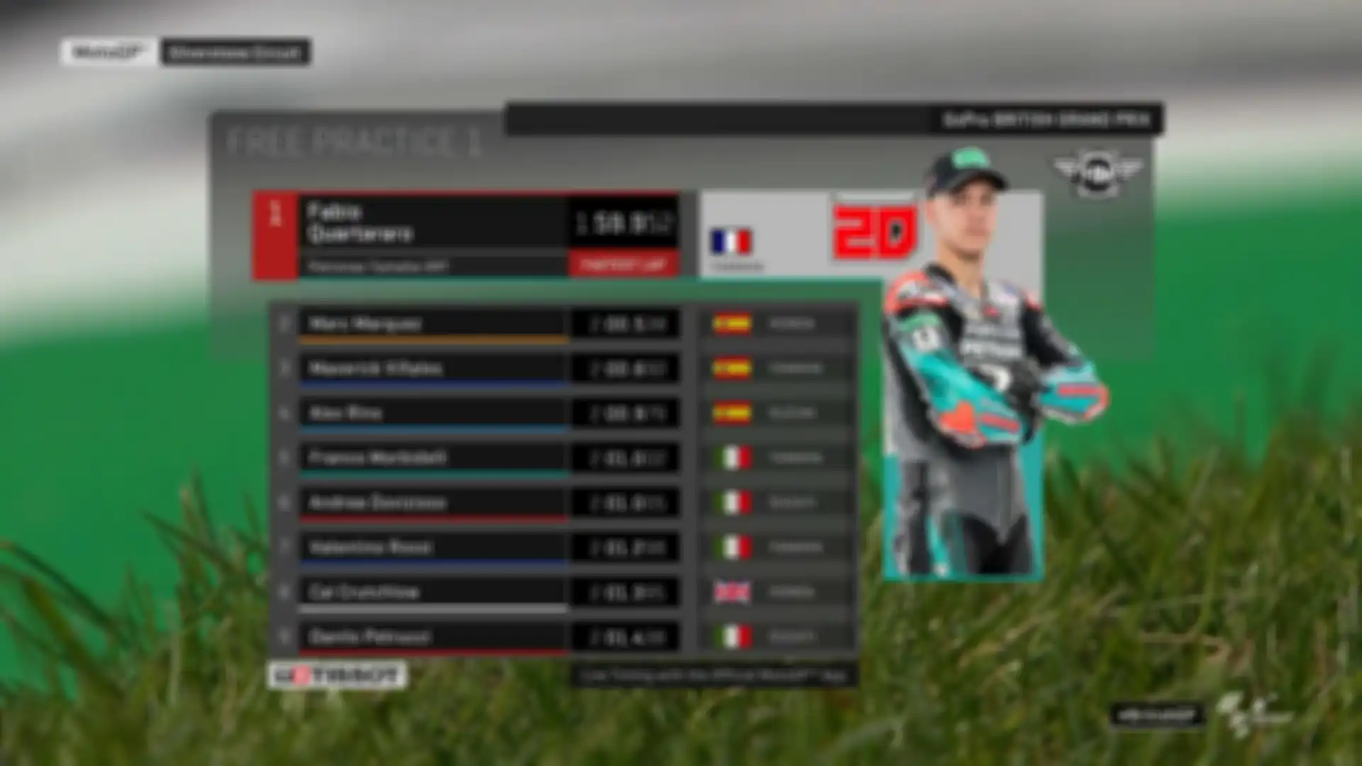 Hasil FP1 MotoGP Inggris 2019