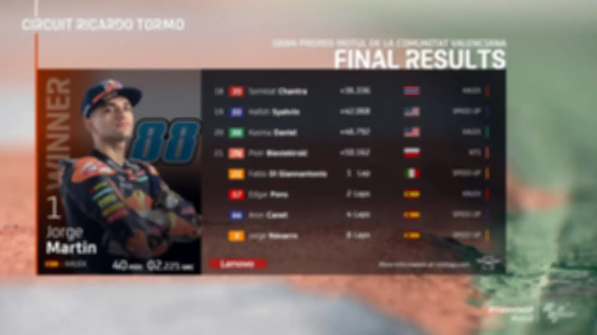 Hasil balap Moto2 Valencia 2020