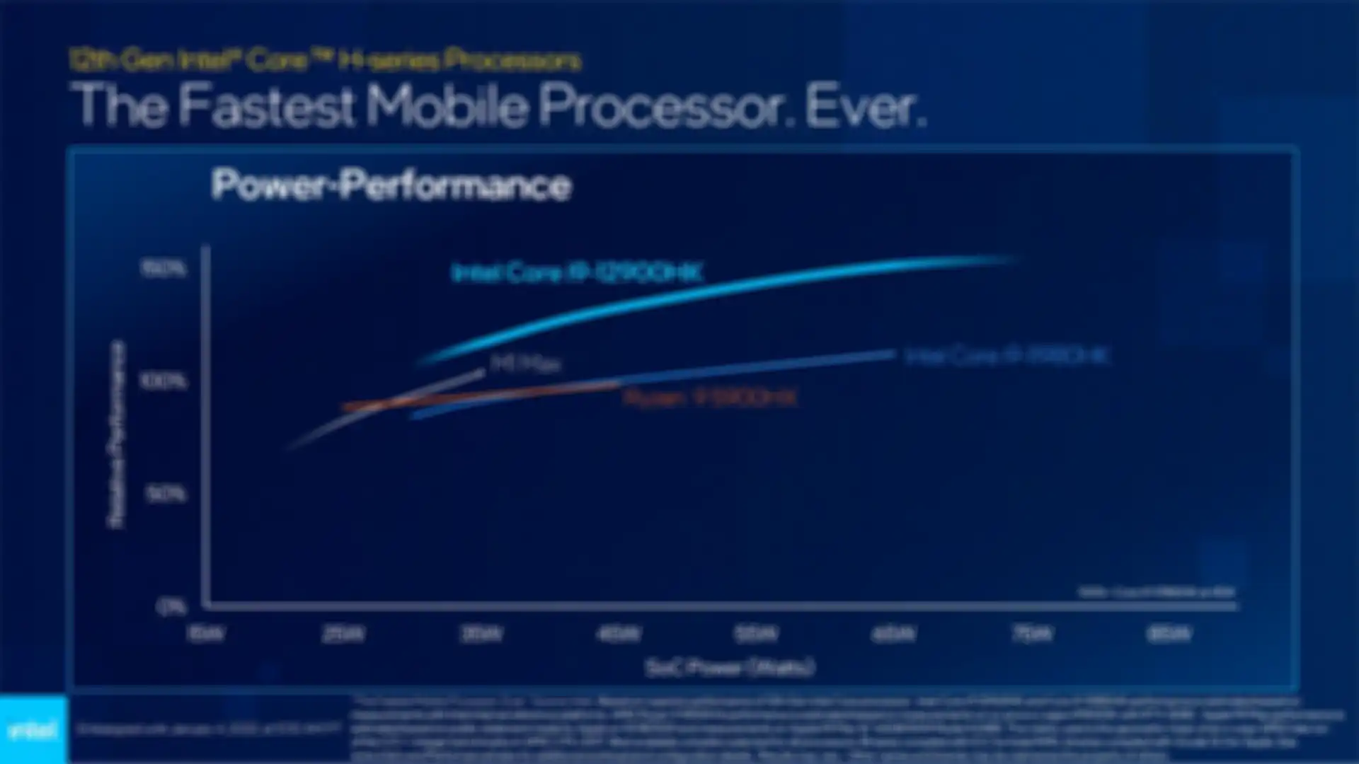 Perbandingan performa Intel i9-12900HK vs M1 Max dan Ryzen 9 5900HX