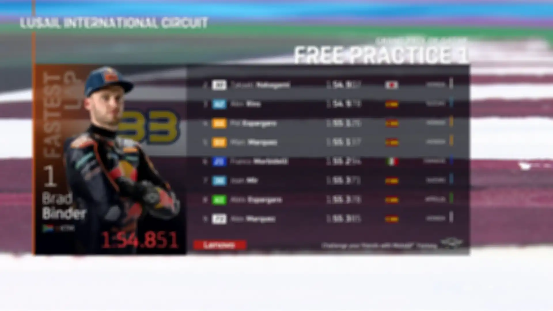 Hasil FP1 MotoGP Qatar 2022