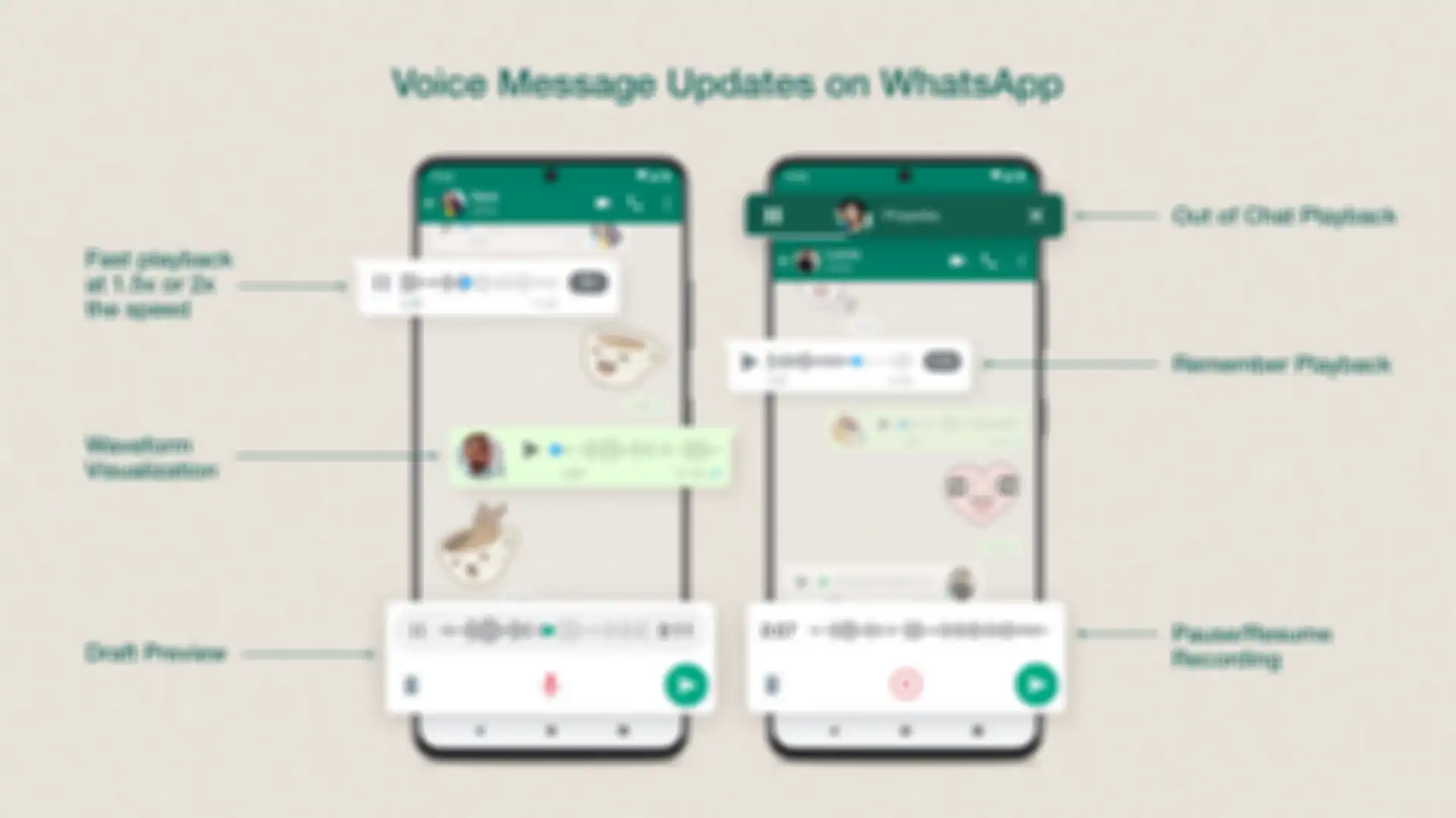 Pembaruan fitur pesan suara WhatsApp