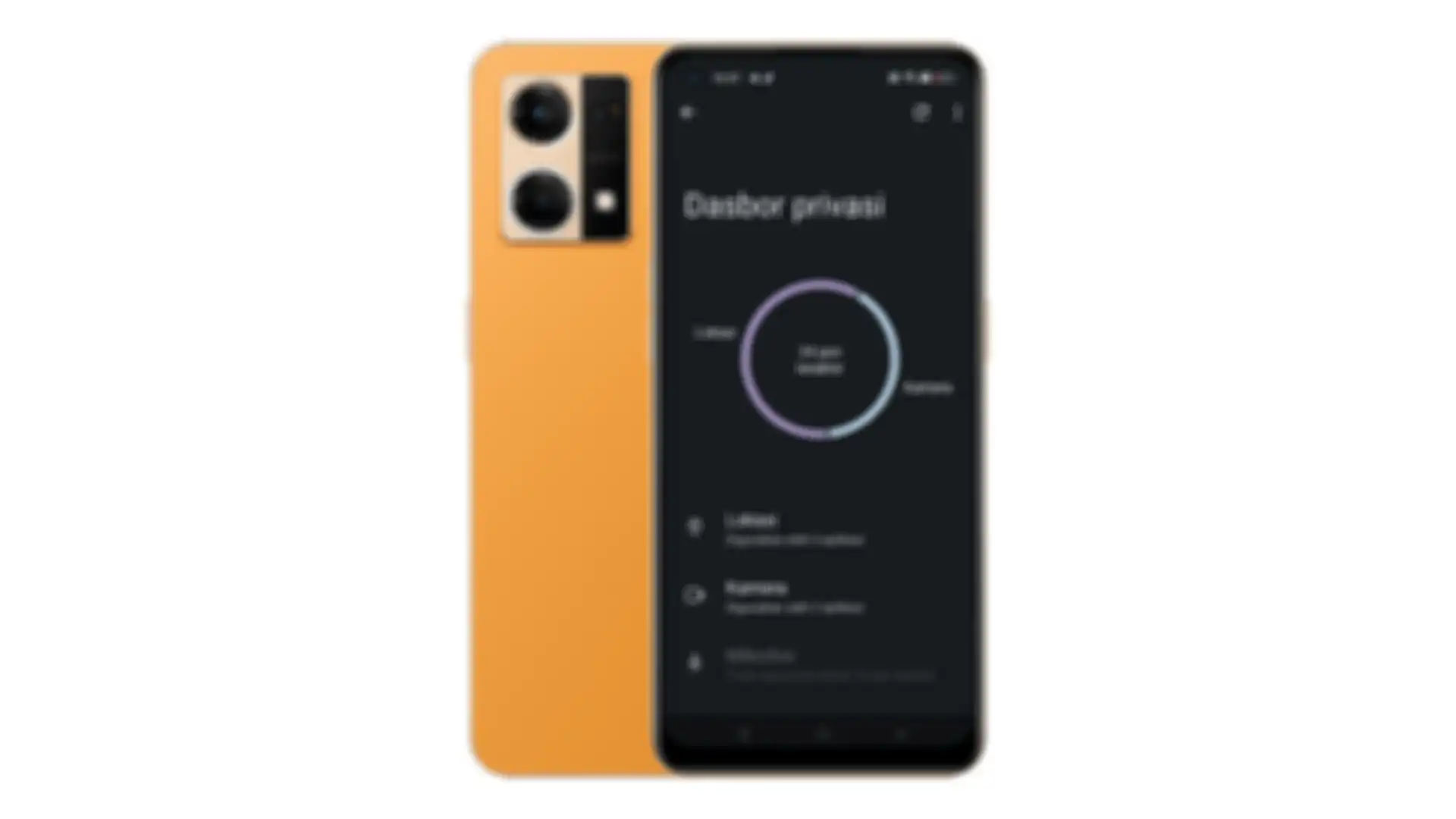 Tampilan menu dasbor privasi di OPPO Reno7 
