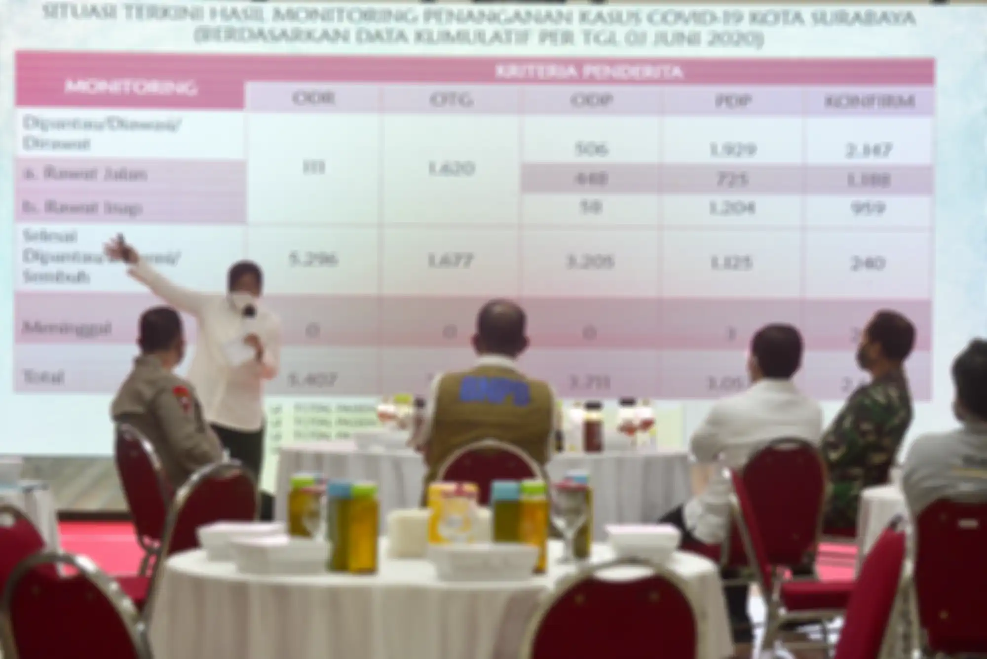 Tri Rismaharini sampaikan paparan saat menerima kunjungan kerja Menteri Kesehatan (Menkes) RI, Terawan Agus Putranto, bersama Kepala Badan Nasional Penanggulangan Bencana (BNPB), Doni Monardo di Balai Kota Surabaya, Selasa (02/06/2020) sore. 