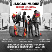 Benar-benar akan Banyak Ruginya Kalau Nekat Mudik Lebaran Tahun Ini, Selain Bisa Tertular Corona, Ongkos dan Syaratnya Juga Bikin Pemudik Berpikir Ulang
