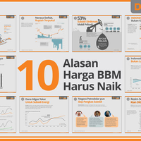 (Infografis) 10 Alasan Harga BBM Bersubsidi Harus Naik Versi Katadata (2)