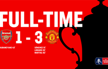 Hasil Piala FA, Man United Menang di Kandang Arsenal