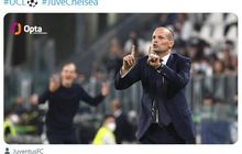 Begini Cara Massimiliano Allegri Bawa Juventus Taklukkan Chelsea