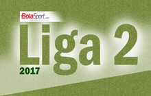 JADWAL - Pekan Pertama Liga 2 Babak 16 Besar