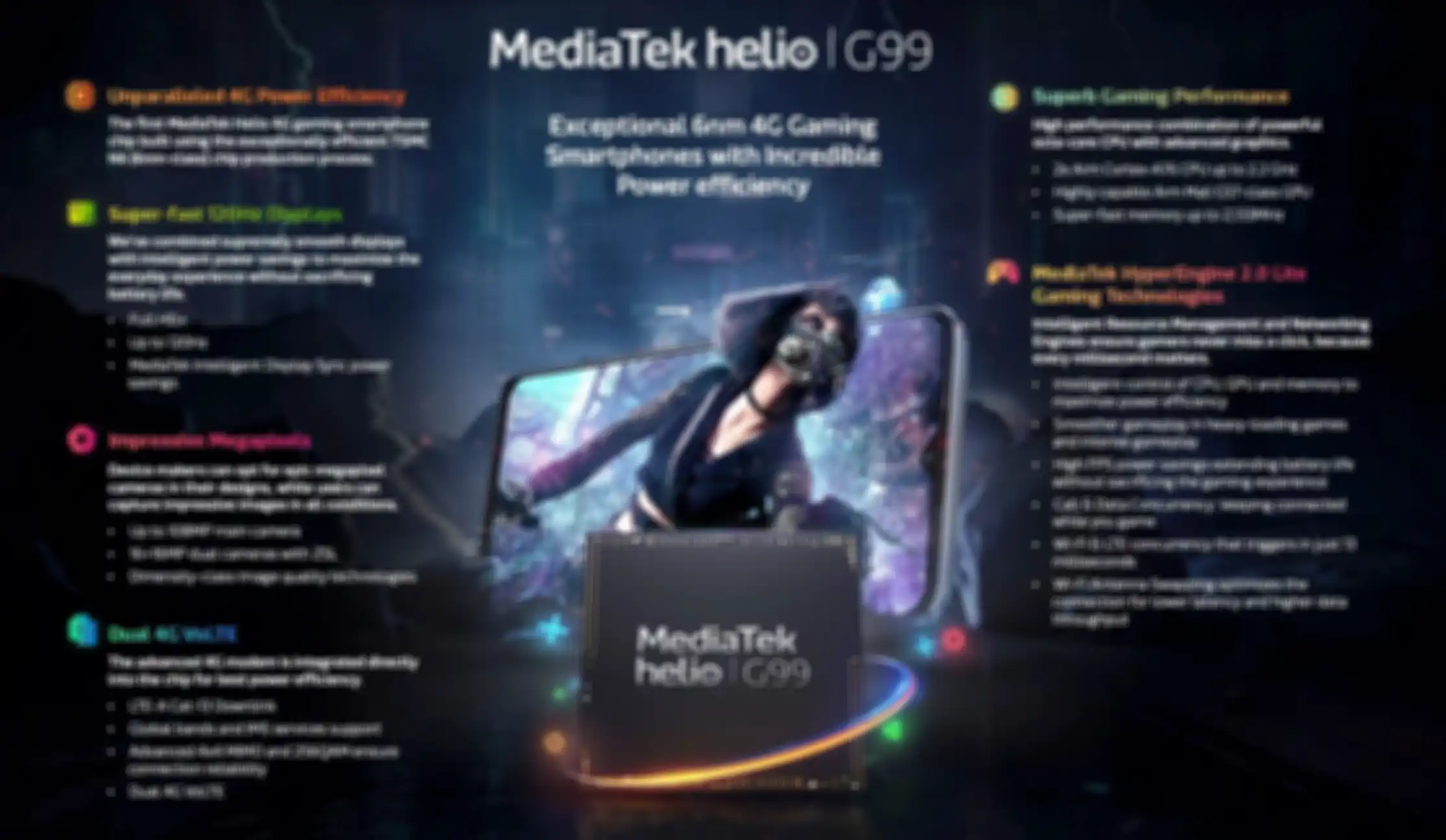 Daftar fitur MediaTek Helio G99